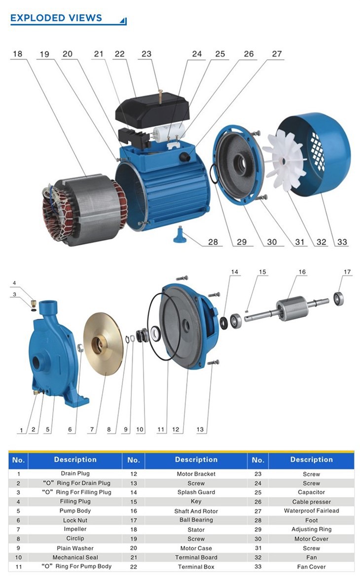 Cpm 158 Centrifugal Hot Selling Water Pump For Watering Cpm 158 Centrifugal Hot Selling Water Pump For Watering