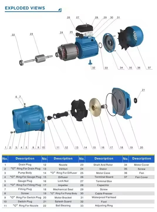 High Head AUJET100L Automatic Pump For Multi-Story Building Water Supply suppliers