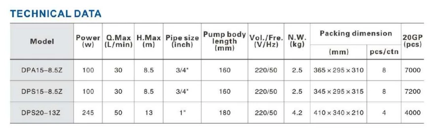 product-880-271 product-880-271