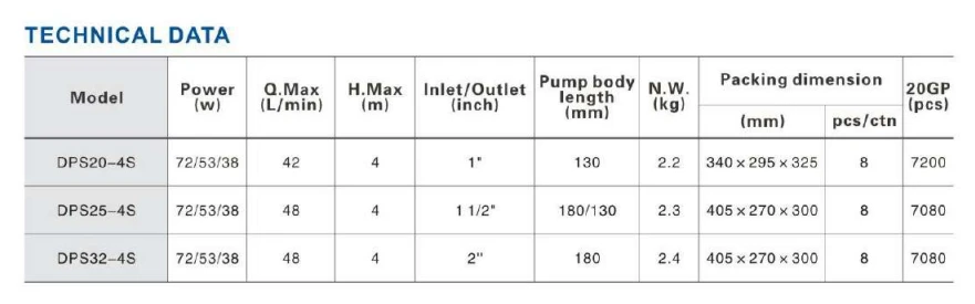 product-881-275 product-881-275