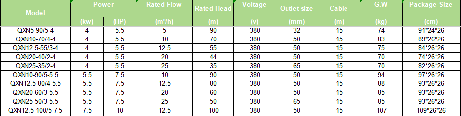 product-930-235 product-930-235