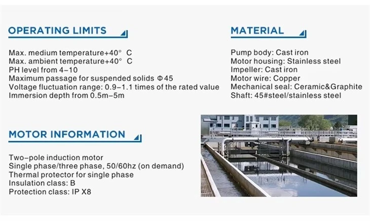 V180f 0.18kw 0.25HP Agriculture Electric Sewage Water Pump For Dirty Water manufacturers