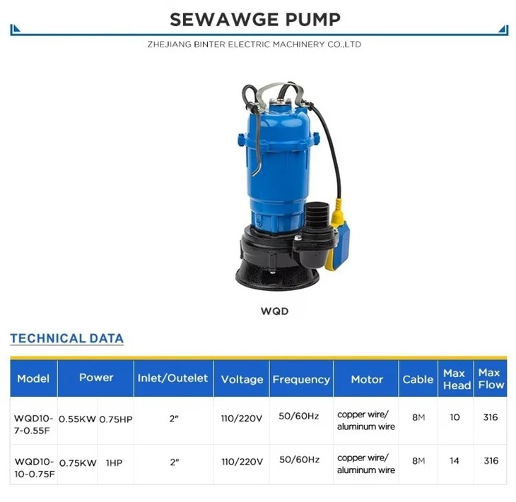 Wqd6-16-0.75 0.75kw 1HP Agriculture Electric Sewage Water Pump For Dirty Water suppliers Wqd6-16-0.75 0.75kw 1HP Agriculture Electric Sewage Water Pump For Dirty Water suppliers